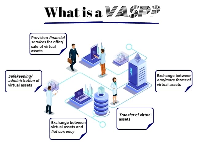 What is a VASP