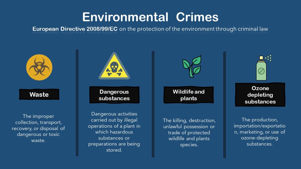 Environmental Crimes and the 6AMLD