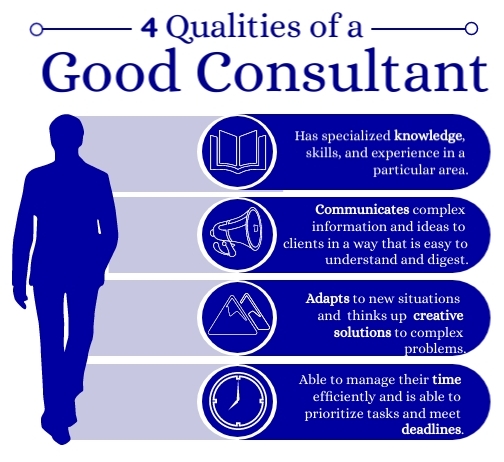 4 qualities of a good consultant
