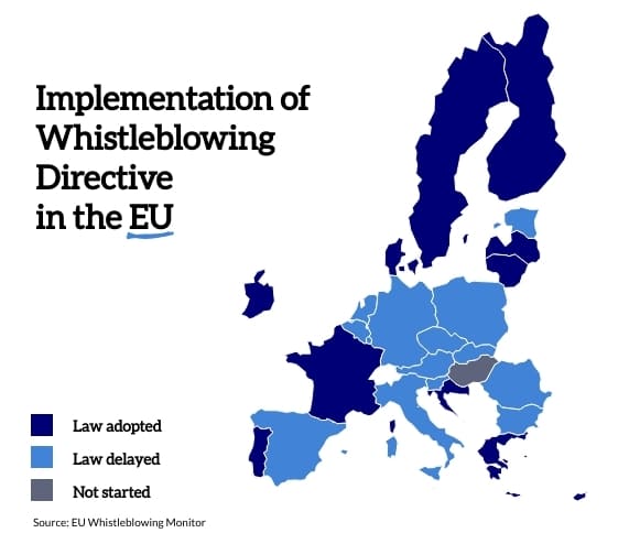 Map of EU whistleblowing directive